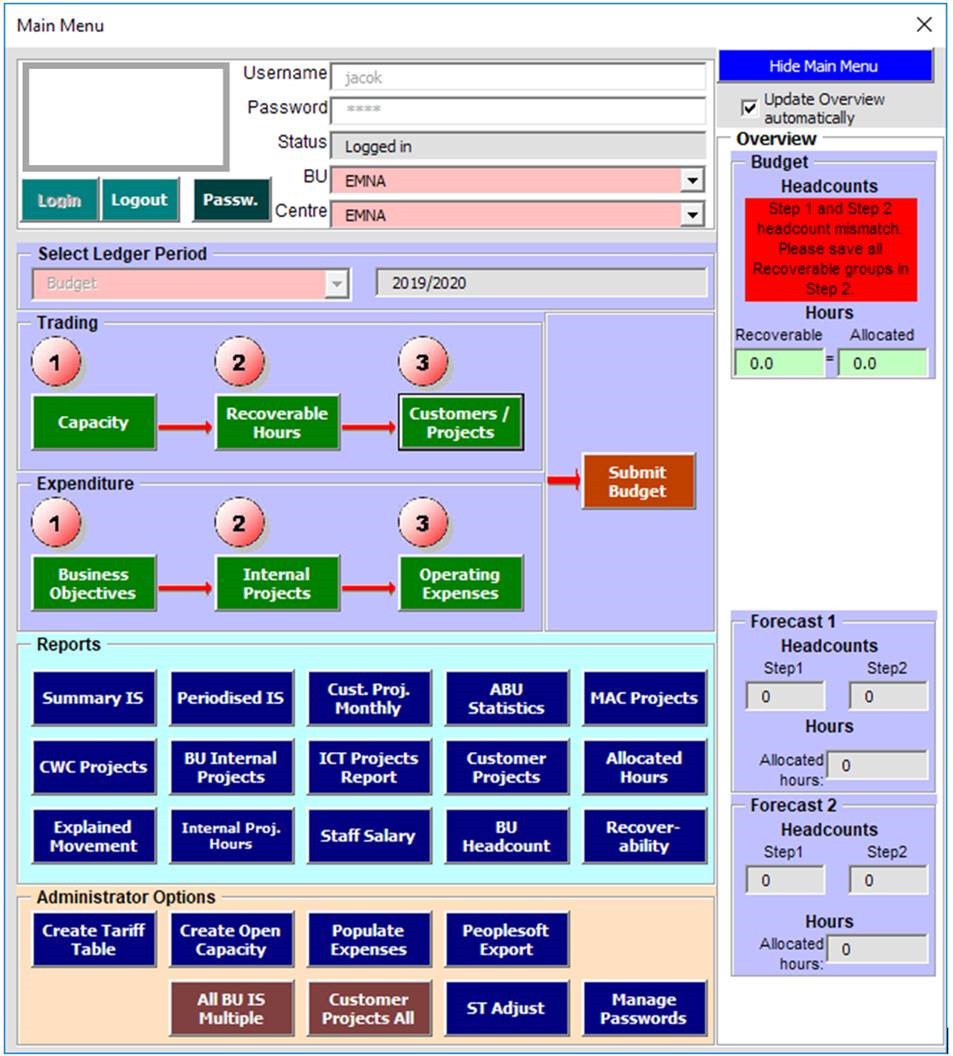 National Budgeting Solution Image